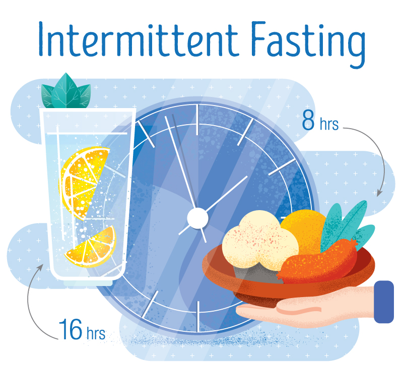Rut Shapira - Intermittent Fasting illustration